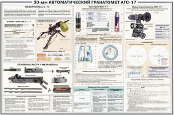 Автоматический гранатомет АГС-17