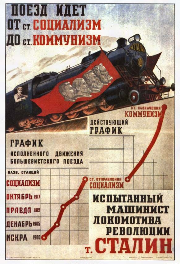 Плакаты Поезд идет от станции социализм до станции коммунизм